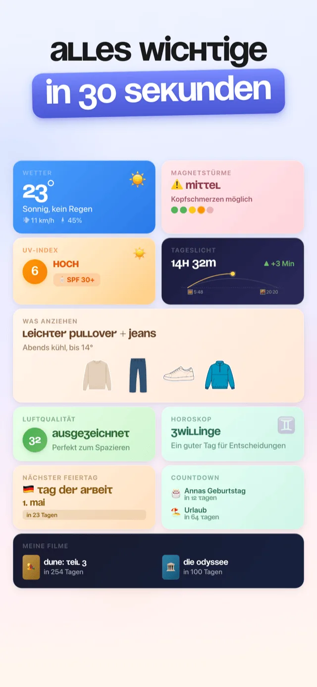 Täglicher Digest