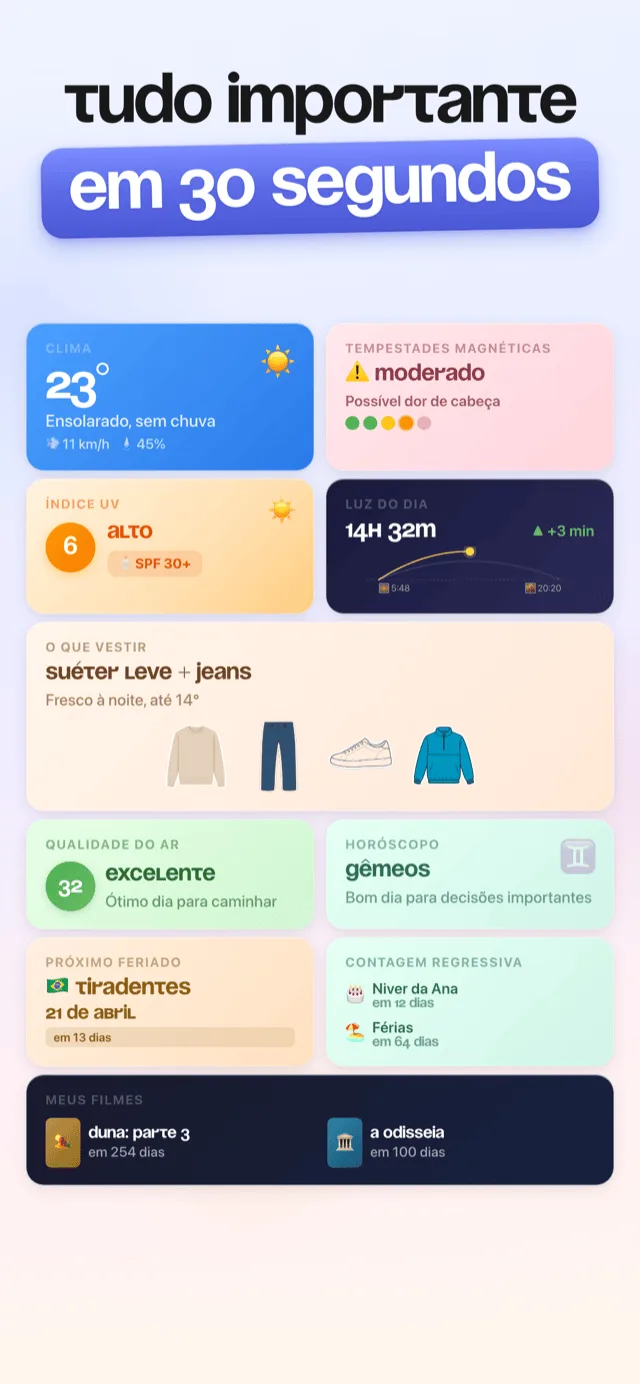 Resumo Diário