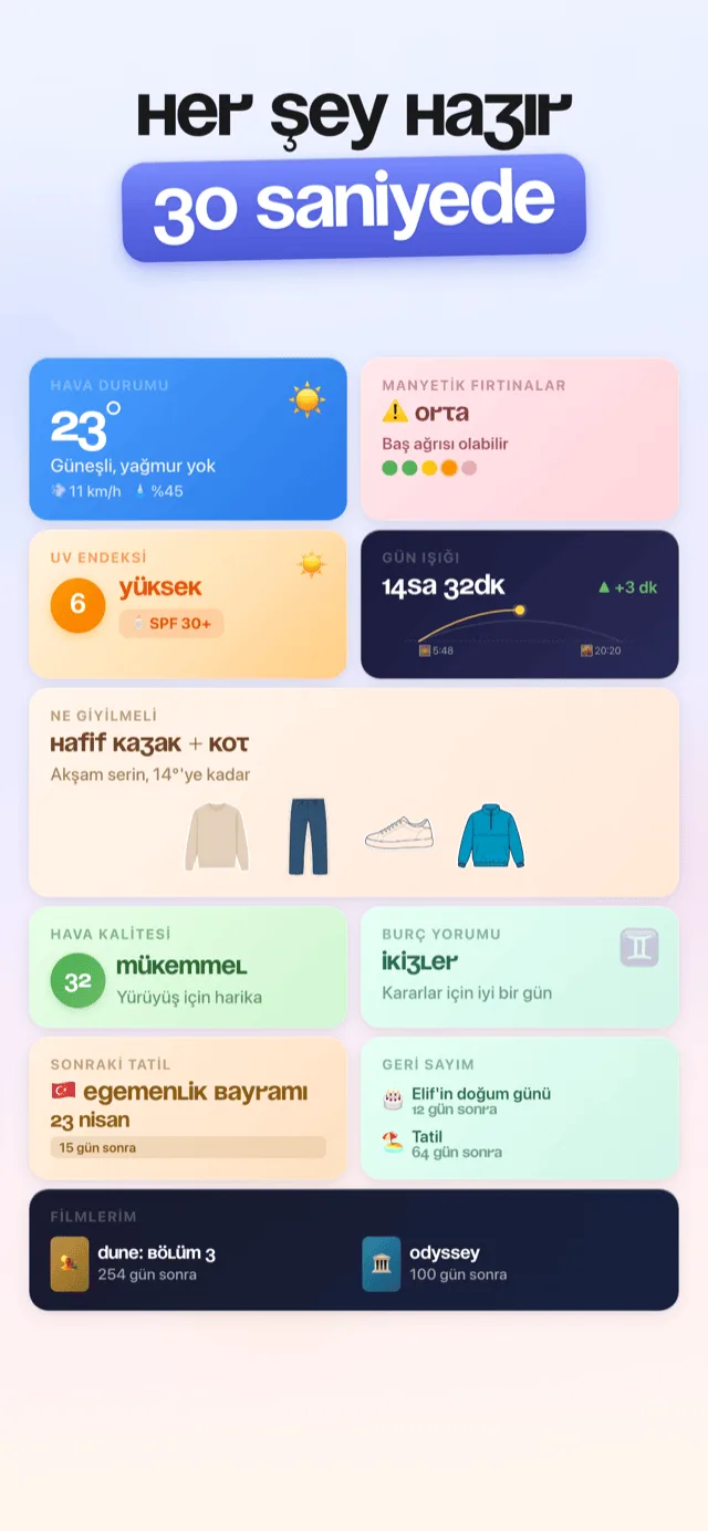 Günlük Özet